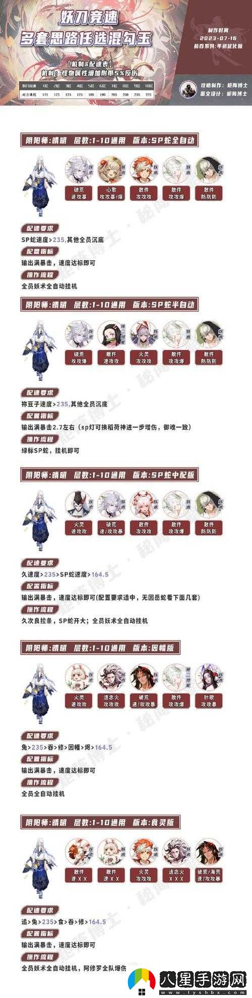 陰陽(yáng)師游戲攻略