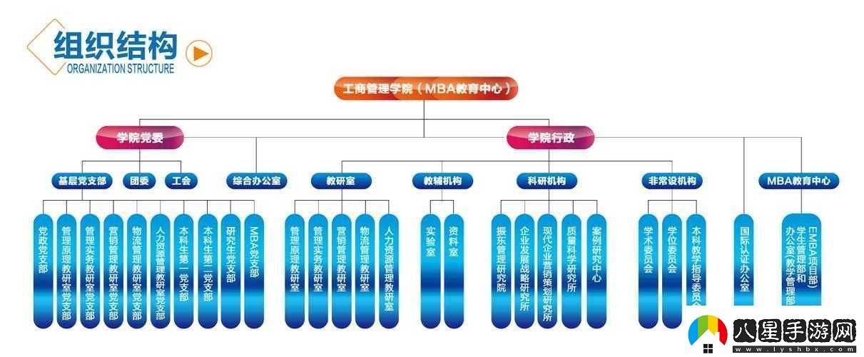 國精產(chǎn)品一區一區三區