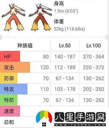 口袋妖怪復刻