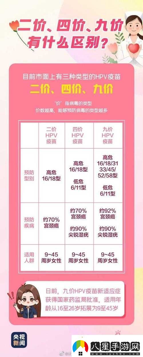 和兩個(gè)人發(fā)生過(guò)關(guān)系會(huì )得HPV嗎