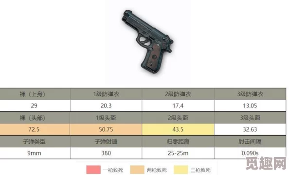 絕地戰場(chǎng)精英對決