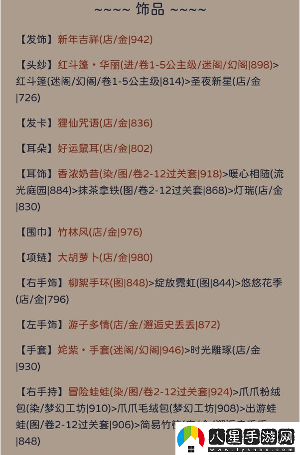 奇跡暖暖羅縷紀存怎么完美通關(guān)
