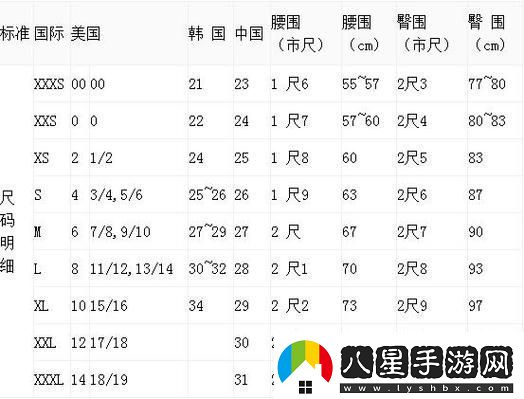 探索“歐洲尺碼日本尺碼專(zhuān)線(xiàn)不卡頓”的成功之道