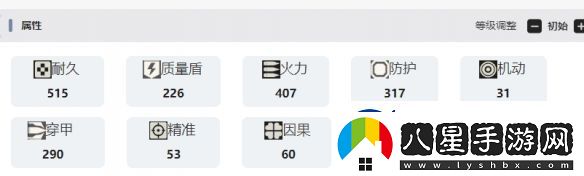 湮滅邊界線(xiàn)虎I技能是什么湮滅邊界線(xiàn)虎I技能介紹