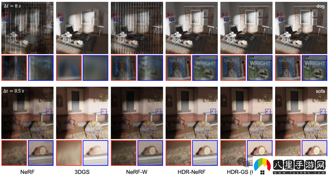 清華、上海交大等研究人員提出首個(gè)可渲染HDR場(chǎng)景的3DGS