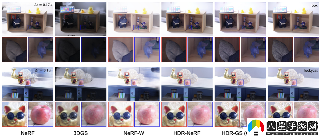 清華、上海交大等研究人員提出首個(gè)可渲染HDR場(chǎng)景的3DGS