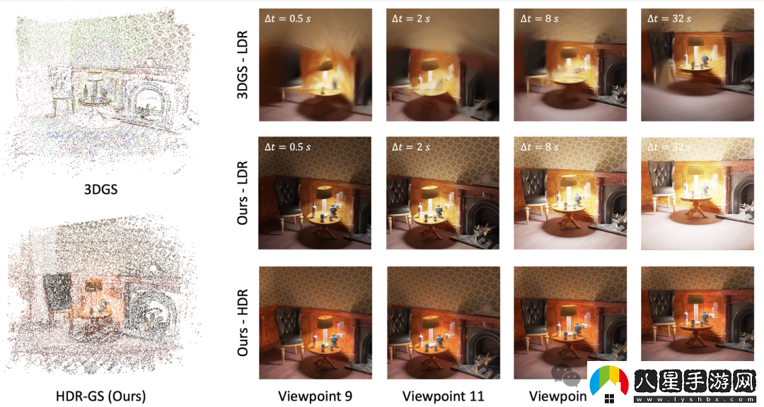 清華、上海交大等研究人員提出首個(gè)可渲染HDR場(chǎng)景的3DGS