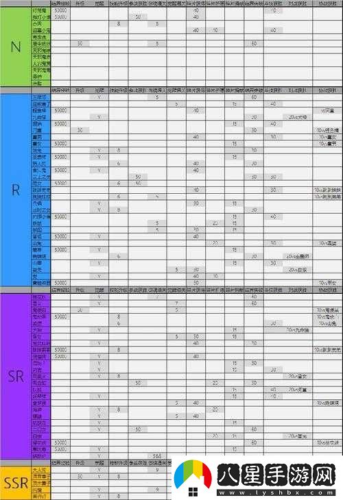 陰陽(yáng)師手游深度攻略