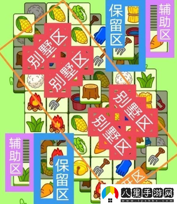 2023羊了個(gè)羊17關(guān)卡怎么過(guò)