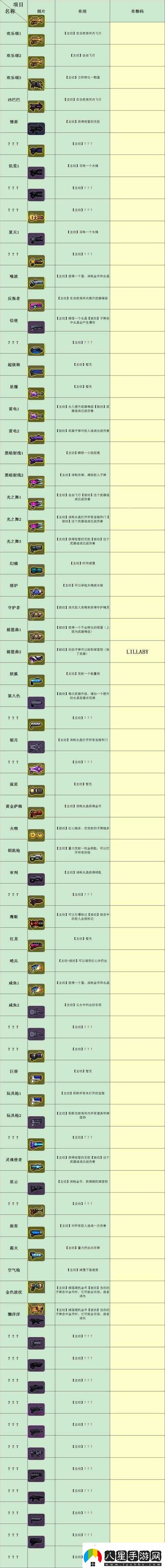 霓虹深淵無(wú)限強力彈弓震撼登場(chǎng)