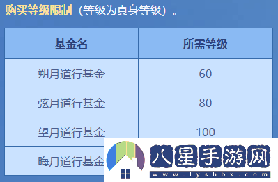 問(wèn)道電腦版夏季活動(dòng)盛宴開(kāi)啟，點(diǎn)燃中洲激情與熱力