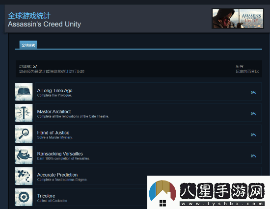 刺客信條經(jīng)典雙作迎來(lái)Steam成就支持！育碧悄然更新