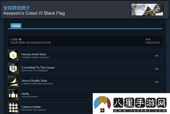 刺客信條經(jīng)典雙作迎來(lái)Steam成就支持！育碧悄然更新