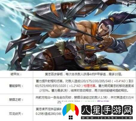 無(wú)盡爭霸游戲深度解析