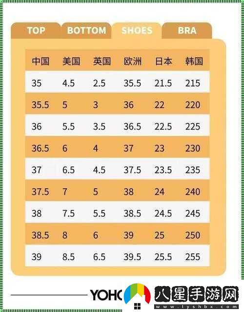 歐亞尺碼專(zhuān)線(xiàn)歐洲