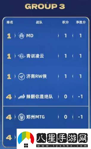 久誠、Fly時(shí)隔871天再交手
