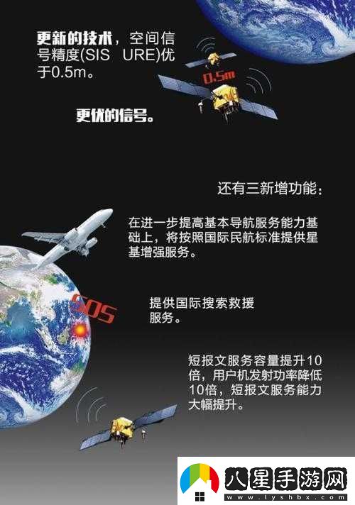 蝴蝶導航：引領(lǐng)探索新方向