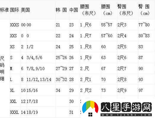 歐美尺碼日本尺碼專(zhuān)線(xiàn)美國