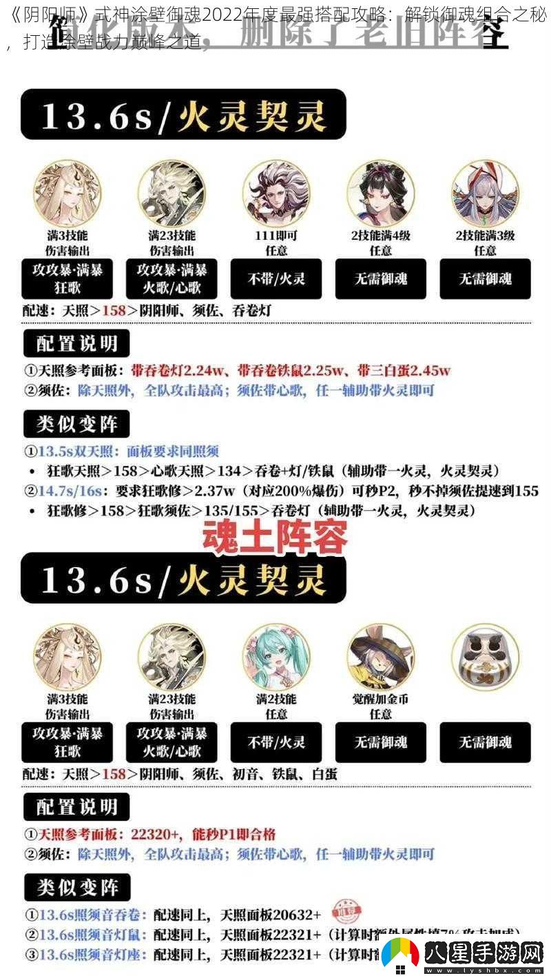 陰陽(yáng)師式神涂壁御魂2022年度最強搭配攻略