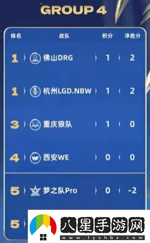 久誠、Fly時(shí)隔871天再交手