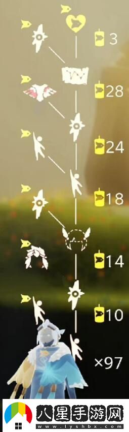 光遇1.25復刻先祖兌換物品是什么詳細解析1.25復刻先祖兌換時(shí)間和獎勵內容