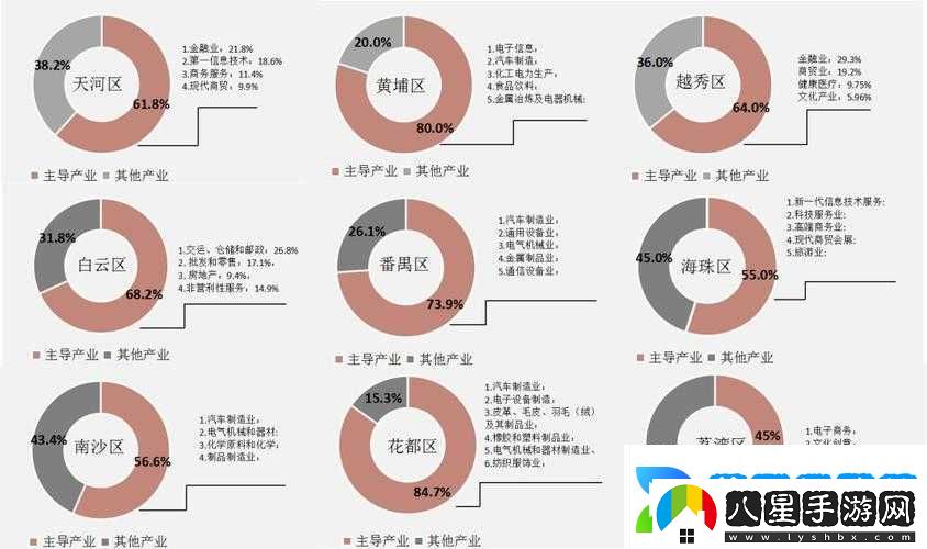 亞洲一線(xiàn)產(chǎn)區二線(xiàn)產(chǎn)區區