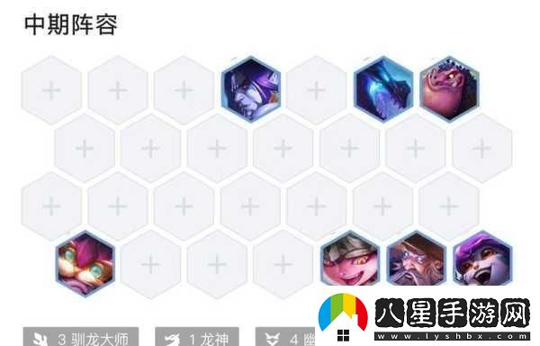 金鏟鏟之戰馴龍大師陣容搭配全攻略