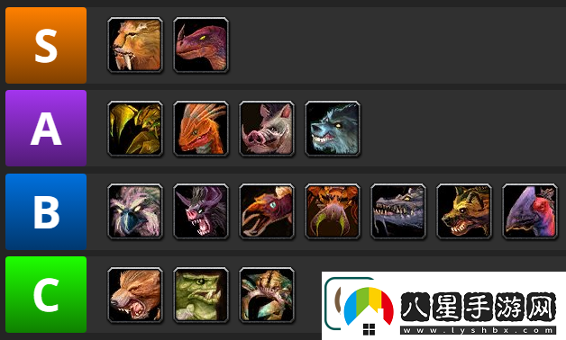 wowplus懷舊服獵人寵物排行榜
