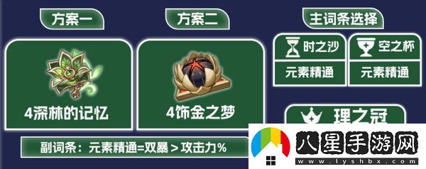 原神納西妲養成圖鑒攻略