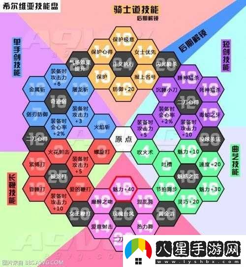 勇者斗惡龍11最強短劍兆速匕首獲取途徑及全攻略揭秘