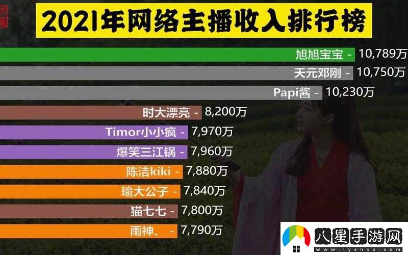 亞洲1區2區精華液簽約了多位網(wǎng)紅直播開(kāi)啟全新?tīng)I銷(xiāo)模式