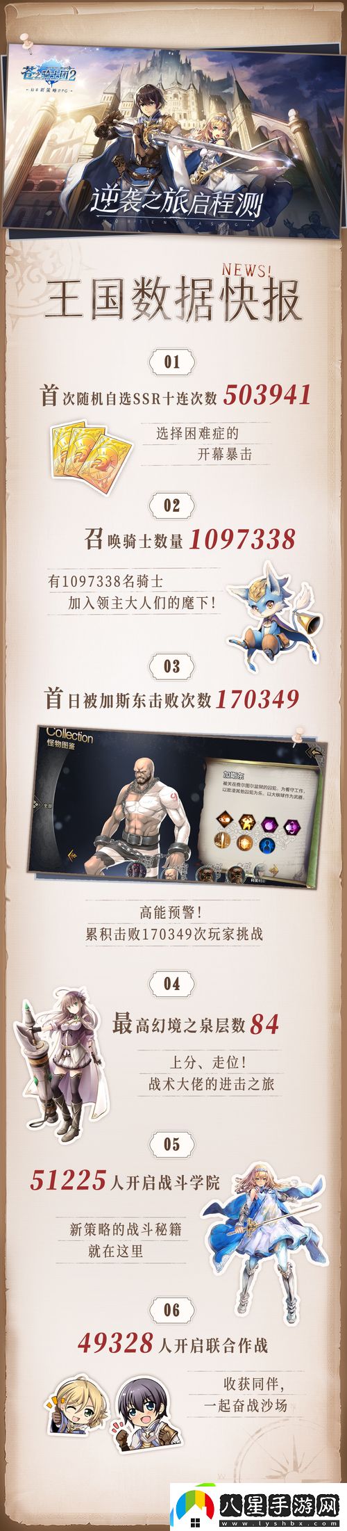 蒼之騎士團游戲攻略