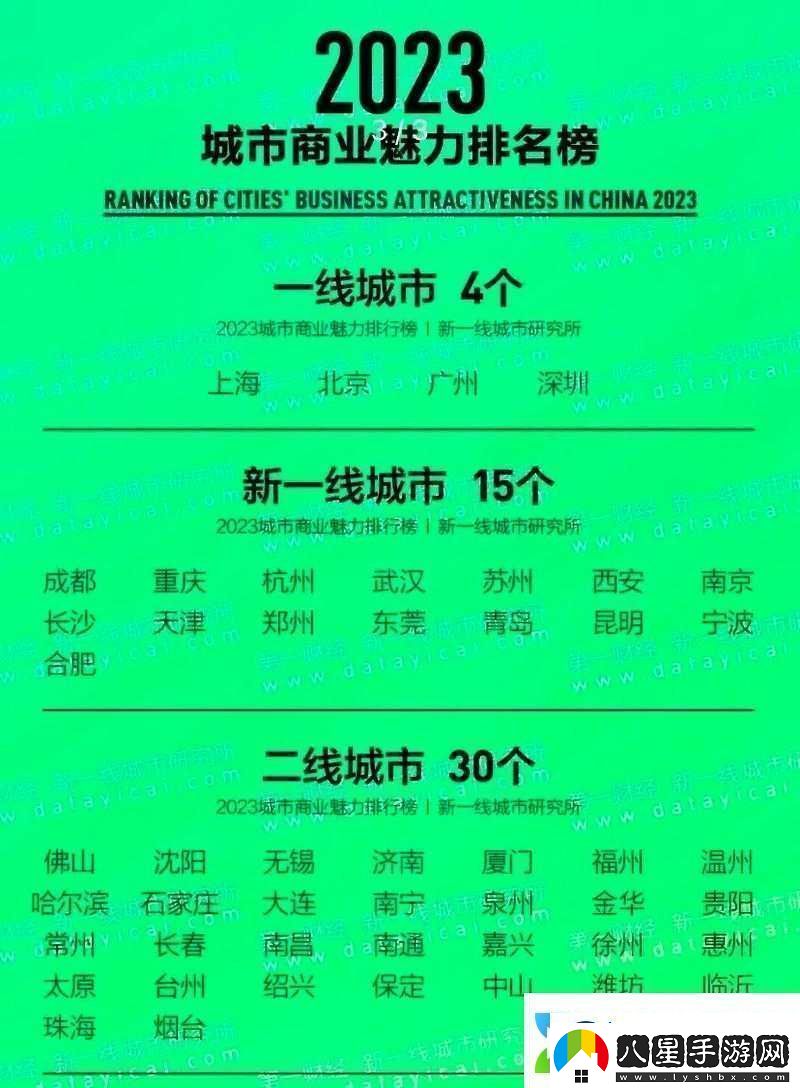 中文字幕一線(xiàn)產(chǎn)區和二線(xiàn)區的區別