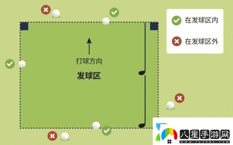 打高爾夫球時(shí)如何將球塞進(jìn)球洞
