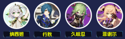 原神納西妲養成圖鑒攻略