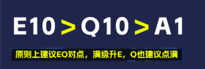 原神納西妲養成圖鑒攻略