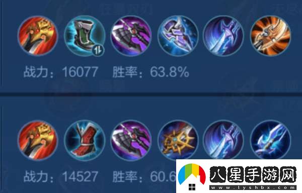 數據回暖