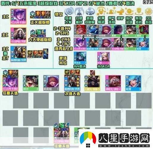 金鏟鏟之戰馴龍大師陣容搭配全攻略