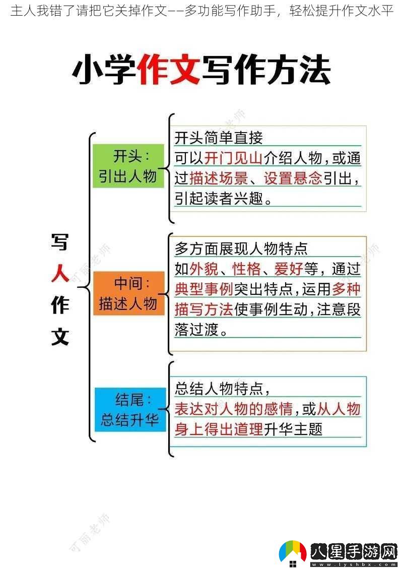 主人我錯了請把它關(guān)掉作文——多功能寫(xiě)作助手