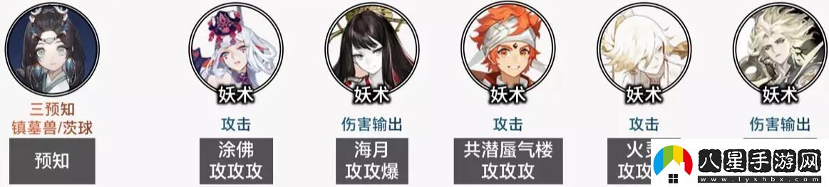 陰陽(yáng)師毀滅之戰怎么搭配陣容