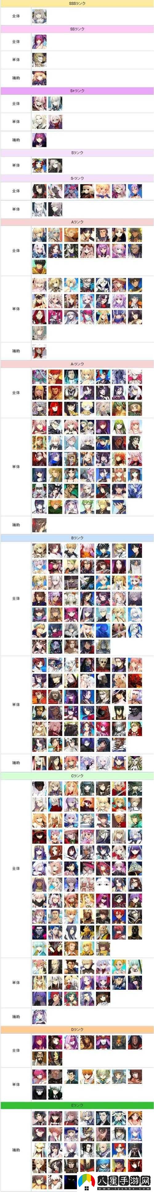 命運冠位指定