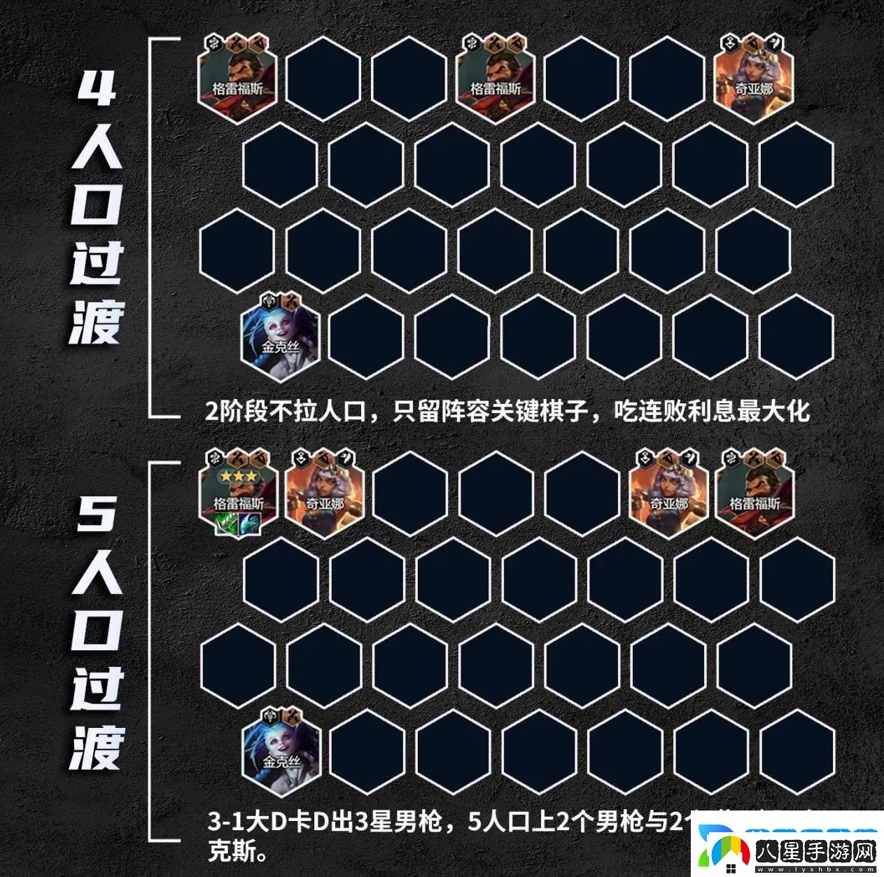 金鏟鏟之戰S9.5版本成雙男槍陣容怎么搭配
