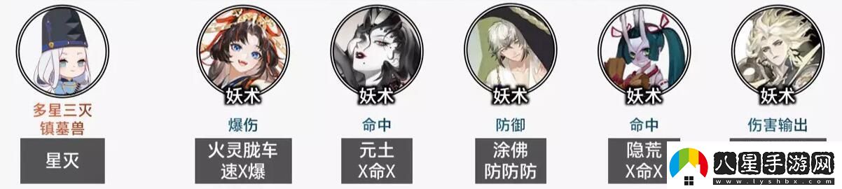 陰陽(yáng)師毀滅之戰怎么搭配陣容