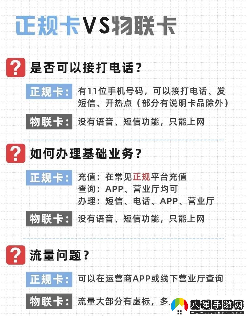 國產(chǎn)無(wú)線(xiàn)卡一卡二區別在哪