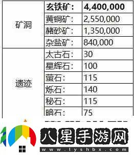 環(huán)形戰爭1