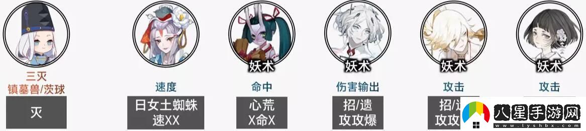 陰陽(yáng)師毀滅之戰怎么搭配陣容