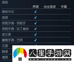 吾王保衛戰有中文嗎