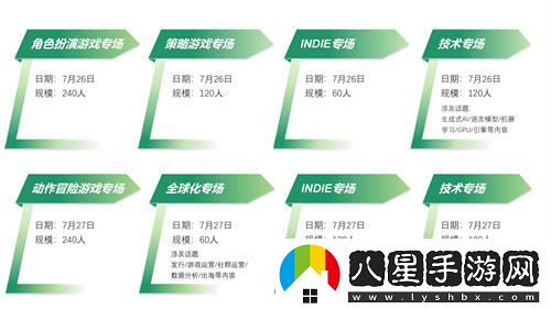 2024中國游戲開(kāi)發(fā)者大會(huì )動(dòng)作冒險及獨立游戲專(zhuān)題演講嘉賓名單正式公布