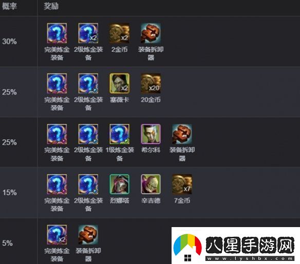 金鏟鏟之戰完美毒素傾瀉多少層出