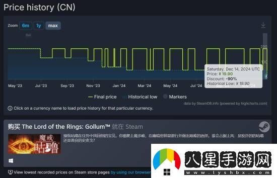 1折新史低！魔戒